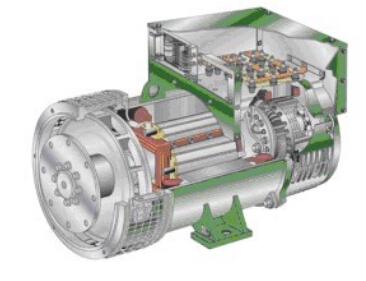 任县发电机内部结构图